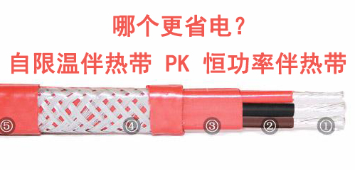 自限溫和恒功率電伴熱帶哪個(gè)更節(jié)能耗電更少？(圖1)
