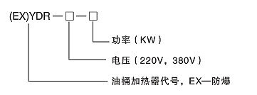 YDR型200升油桶電加熱器、加熱器(圖1)