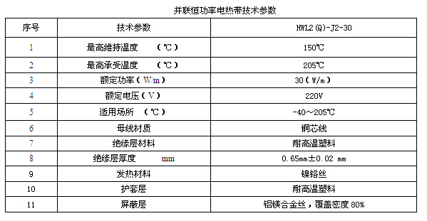 某化工企業(yè)輸焦油管道電伴熱系統(tǒng)方案設(shè)計(圖1) 技術(shù)數(shù)據(jù)表